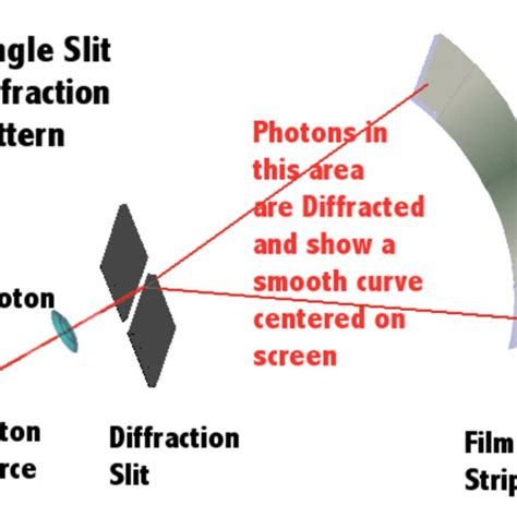 what is a slit|slits definition.